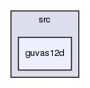 /var/lib/jenkins/workspace/upm-doc-stable/src/guvas12d