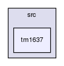 /var/lib/jenkins/workspace/upm-doc-stable/src/tm1637
