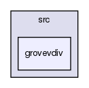 /var/lib/jenkins/workspace/upm-doc-stable/src/grovevdiv
