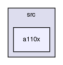 /var/lib/jenkins/workspace/upm-doc-stable/src/a110x