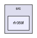/var/lib/jenkins/workspace/upm-doc-stable/src/rfr359f
