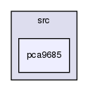 /var/lib/jenkins/workspace/upm-doc-stable/src/pca9685