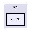 /var/lib/jenkins/workspace/upm-doc-stable/src/sm130