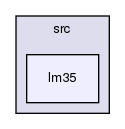 /var/lib/jenkins/workspace/upm-doc-stable/src/lm35