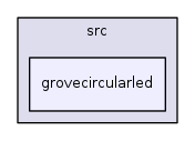 /iotdk/jenkins/workspace/upm-doc-stable/src/grovecircularled