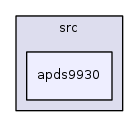 /iotdk/jenkins/workspace/upm-doc-stable/src/apds9930