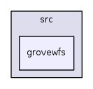 /iotdk/jenkins/workspace/upm-doc-stable/src/grovewfs