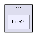 /iotdk/jenkins/workspace/upm-doc-stable/src/hcsr04