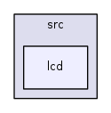 /iotdk/jenkins/workspace/upm-doc-stable/src/lcd