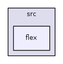 /iotdk/jenkins/workspace/upm-doc-stable/src/flex