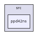 /iotdk/jenkins/workspace/upm-doc-stable/src/ppd42ns