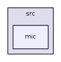 /iotdk/jenkins/workspace/upm-doc-stable/src/mic