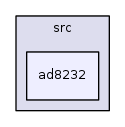 /iotdk/jenkins/workspace/upm-doc-stable/src/ad8232