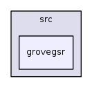 /iotdk/jenkins/workspace/upm-doc-stable/src/grovegsr