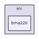 /iotdk/jenkins/workspace/upm-doc-stable/src/bma220