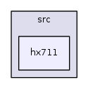 /iotdk/jenkins/workspace/upm-doc-stable/src/hx711