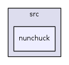 /iotdk/jenkins/workspace/upm-doc-stable/src/nunchuck