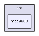 /iotdk/jenkins/workspace/upm-doc-stable/src/mcp9808