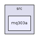 /iotdk/jenkins/workspace/upm-doc-stable/src/mq303a