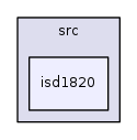 /iotdk/jenkins/workspace/upm-doc-stable/src/isd1820