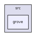 /iotdk/jenkins/workspace/upm-doc-stable/src/grove