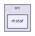 /iotdk/jenkins/workspace/upm-doc-stable/src/rfr359f