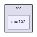 /iotdk/jenkins/workspace/upm-doc-stable/src/apa102