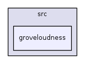 /iotdk/jenkins/workspace/upm-doc-stable/src/groveloudness