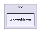 /iotdk/jenkins/workspace/upm-doc-stable/src/groveeldriver