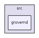 /iotdk/jenkins/workspace/upm-doc-stable/src/grovemd