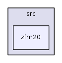 /iotdk/jenkins/workspace/upm-doc-stable/src/zfm20