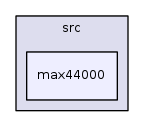 /iotdk/jenkins/workspace/upm-doc-stable/src/max44000