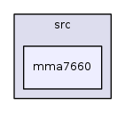 /iotdk/jenkins/workspace/upm-doc-stable/src/mma7660