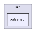 /iotdk/jenkins/workspace/upm-doc-stable/src/pulsensor