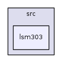 /iotdk/jenkins/workspace/upm-doc-stable/src/lsm303