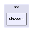 /iotdk/jenkins/workspace/upm-doc-stable/src/uln200xa