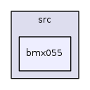 /iotdk/jenkins/workspace/upm-doc-stable/src/bmx055