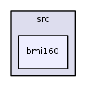 /iotdk/jenkins/workspace/upm-doc-stable/src/bmi160