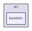 /iotdk/jenkins/workspace/upm-doc-stable/src/biss0001