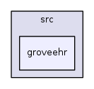 /iotdk/jenkins/workspace/upm-doc-stable/src/groveehr