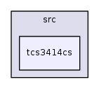 /iotdk/jenkins/workspace/upm-doc-stable/src/tcs3414cs