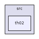 /iotdk/jenkins/workspace/upm-doc-stable/src/th02