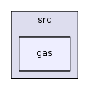 /iotdk/jenkins/workspace/upm-doc-stable/src/gas