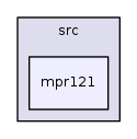 /iotdk/jenkins/workspace/upm-doc-stable/src/mpr121