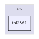 /iotdk/jenkins/workspace/upm-doc-stable/src/tsl2561