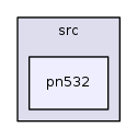 /iotdk/jenkins/workspace/upm-doc-stable/src/pn532