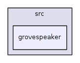 /iotdk/jenkins/workspace/upm-doc-stable/src/grovespeaker