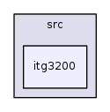 /iotdk/jenkins/workspace/upm-doc-stable/src/itg3200