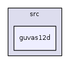 /iotdk/jenkins/workspace/upm-doc-stable/src/guvas12d