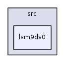 /iotdk/jenkins/workspace/upm-doc-stable/src/lsm9ds0